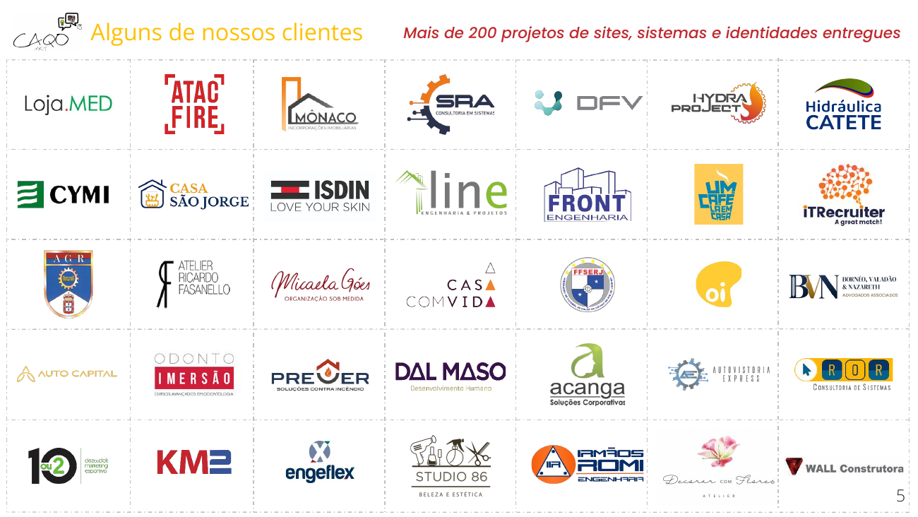 Seleção de marcas apresentada no histórico comercial da CAQO